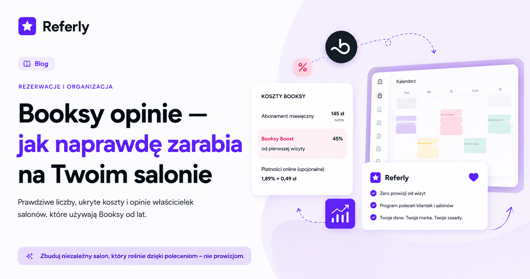 Booksy opinie — jak naprawdę zarabia na Twoim salonie